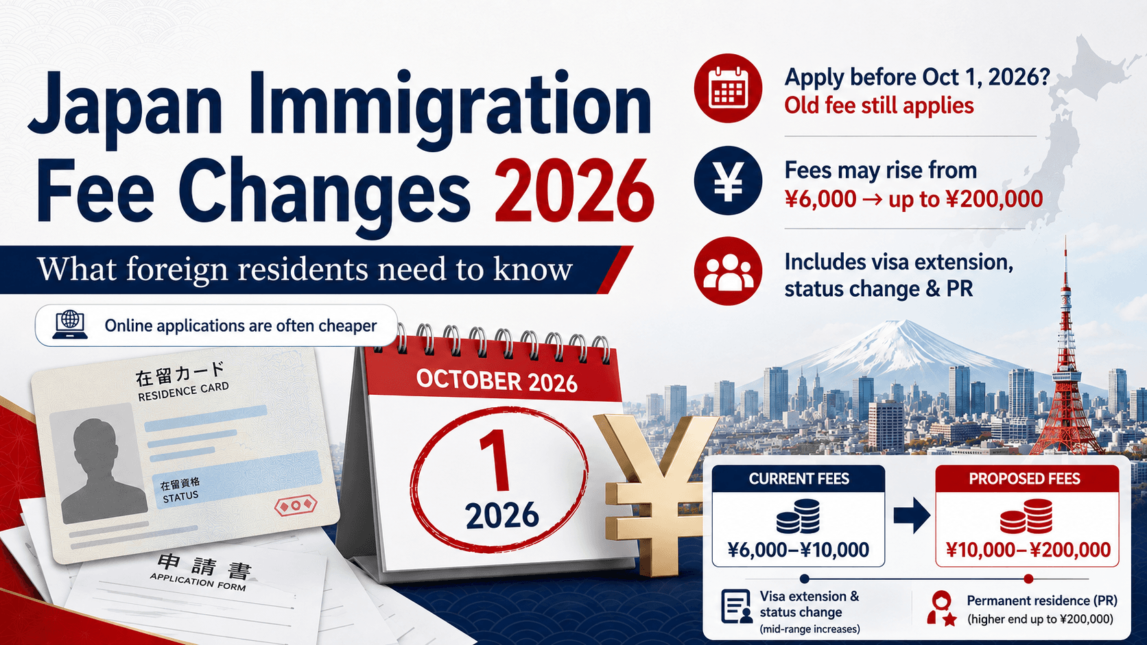 # Japan Immigration Fee Changes 2026: What Foreign Residents Need to Know Before October 1